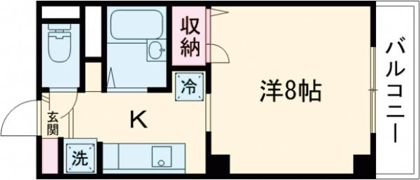 リバーパーク新大宮の間取り画像
