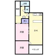 緑ヶ丘2丁目賃貸の間取り画像