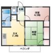 フォレスト大森の間取り画像