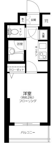 菱和パレス田園調布東の間取り画像