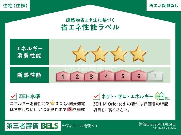 省エネラベル