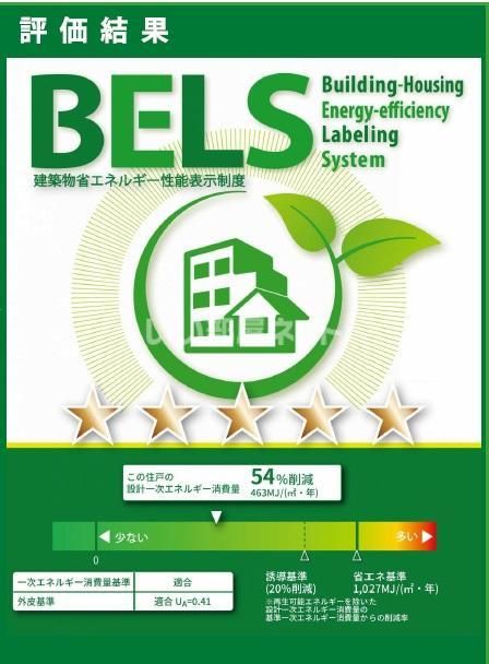 省エネラベル