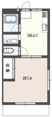 ハイツトノヤマAの間取り画像