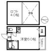 コーポMIYAKOの間取り画像