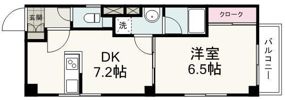 カサ・デ・マルバの間取り画像
