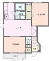 ストーリーⅠの間取り画像