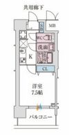 スプランディッド堺東DUEの間取り画像