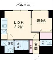 LUVIAS堺の間取り画像