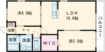 プライムリュクスフラットの間取り画像