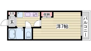 villa cocoの間取り画像