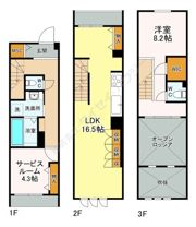 Kanon代々木上原の間取り画像