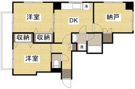 グリーン金剛マンションの間取り画像