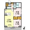D-ROOM末広Ⅰ Bの間取り画像