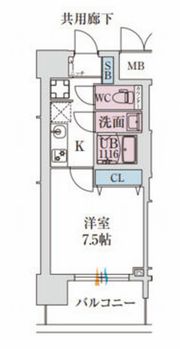 スプランディッド堺東DUEの間取り画像