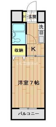 エトワール101の間取り画像