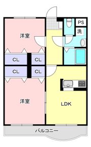 新白河リバーサイドⅡの間取り画像