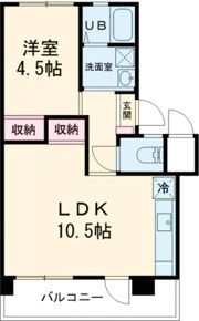 熊谷団地(クマガヤダンチ)の間取り画像