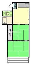サンコーポの間取り画像