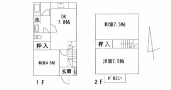 サンキスソーA棟の間取り画像