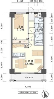 パルテノン新田の間取り画像