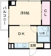 シティ池上の間取り画像