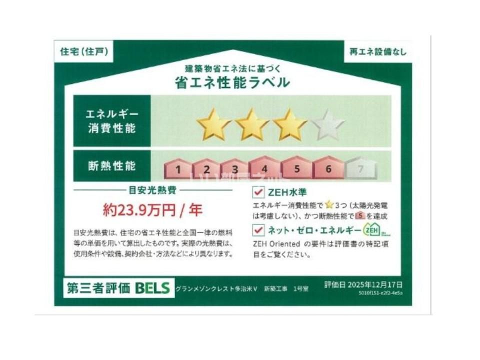 省エネラベル