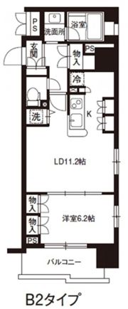 レジディア御茶ノ水の間取り画像