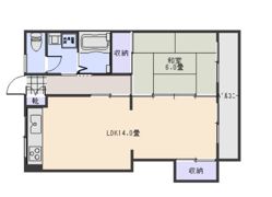 ライフイン慈眼寺の間取り画像