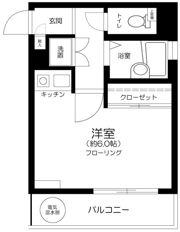 ファサード田園調布の間取り画像