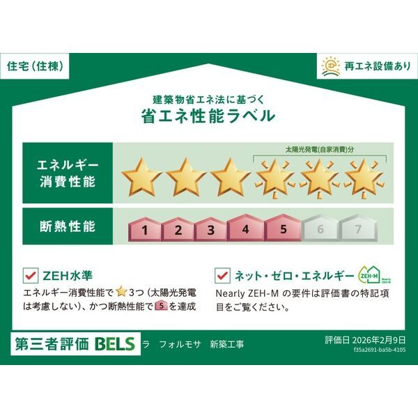 省エネラベル