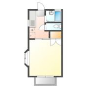 GinzaR国分Bの間取り画像