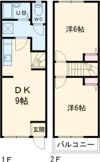 フォレストテラス幸手の間取り画像