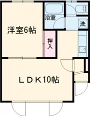 シティサイドの間取り画像