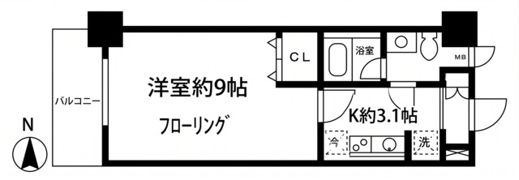バウハウスの間取り画像