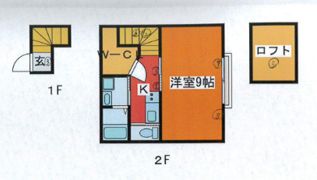 Best Stage赤羽の間取り画像