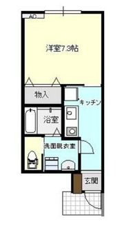 アバンティ城北の間取り画像