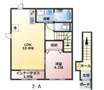 グランフェリスの間取り画像