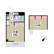 ライフインキシヤの間取り画像