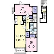 リバーパークの間取り画像