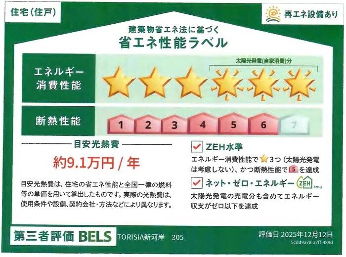 省エネラベル