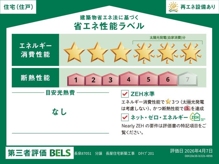 省エネラベル