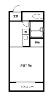 アパートメントカヤ中原の間取り画像