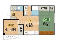 北野KIフラットの間取り画像