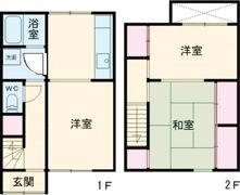 杉浦アパートの間取り画像