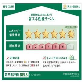 省エネラベル