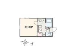MELLAS北千住の間取り画像