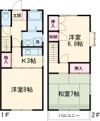 コーポエンドウの間取り画像