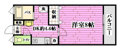 イーストビレッジモリツウの間取り画像