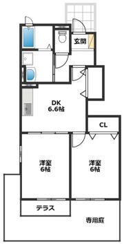 シェル・エトワールの間取り画像