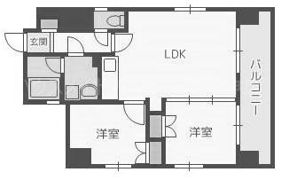 プレスタイル博多NORTHの間取り画像